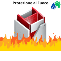 Protezione al Fuoco R 30 / 120 di travi e pilastri in acciaio con lastre